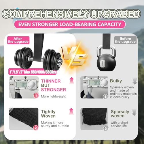 image for PH PERKHOMY PerkHomy 1mm Thin Webbing, 1