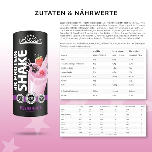 4% Kohlenhydraten und cremigem Schoko-Geschmack für optimalen Muskelaufbau bei Low-Carb-Diäten.
