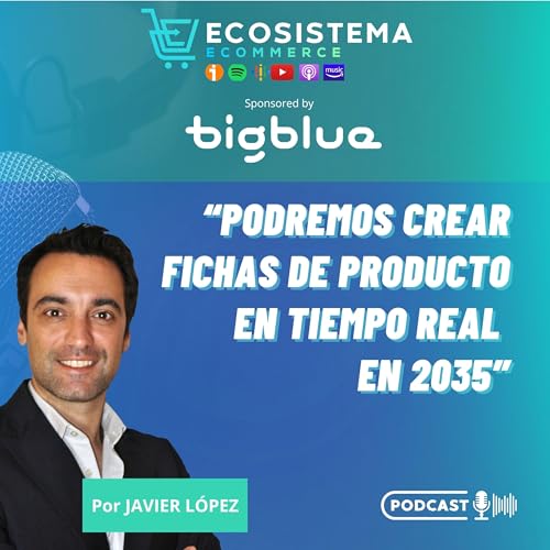 Ep 424. Cómo será la tienda online del futuro en 2035 en 20 puntos. La tienda que se escribe sola y te llama por vídeo (Parte 1).