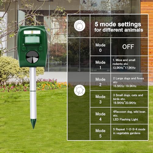 ANIREPUR Cat Repellent, Ultrasonic Solar Powered Animal Deterrent for Garden, Pigeons, Birds, Dogs, Cats, Mice, Foxes, 5 Adjustable Modes - Image 3