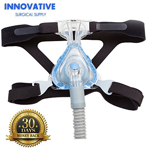 CPAP Headgear-Replaces Respironics and ResMed Straps - Ultra Comfortable 4 Point Connection Headgear Straps for all types of Masks - Compatible with Most Apnea Masks (MASK NOT INCLUDED)