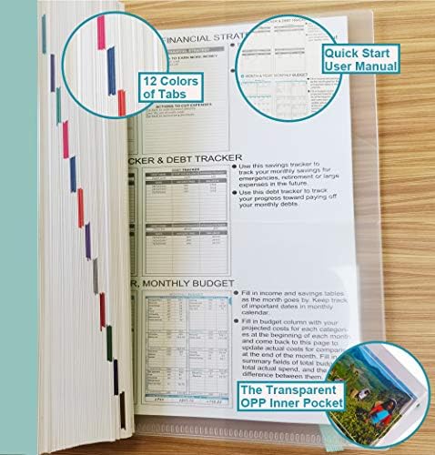 Budget Planner - Monthly Finance Organizer with Expense Tracker Notebook to Manage Your Money Effectively, Undated Finance Planner/Account Book, Start Anytime, 1 Year Use, A5, Teal