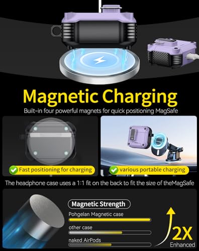 Image of Pohgelan for AirPods 4 Case with Safety Lock-Purple | Magnetic Automatic Lock with Cleaning Kit&Keychain,Compatible with Magsafe