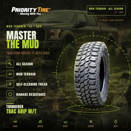 Image of Thunderer R408 Trac Grip M /T Mud-Terrain Tire LT35 /1250R20 125Q 12 Ply Rating 21 32nds Tread Depth