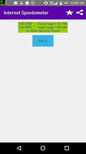 Internet Speedometer