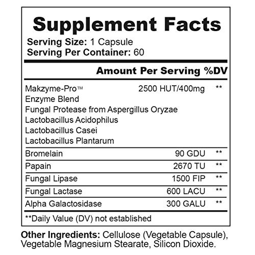 image for Ni una dieta más NI UNA DIETA MÁS - Reduce Abdominal Bloating Digest
