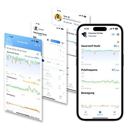 ViATOM Handgelenk Bluetooth Pulsoximeter, 72 Std Akkubetriebsdauer Blutsauerstoffmessgerät, Kontinuierlicher Überwachung Sauerstoffsättigung Messgerät, tragbarer Schlafmonitor, Profi-APP
