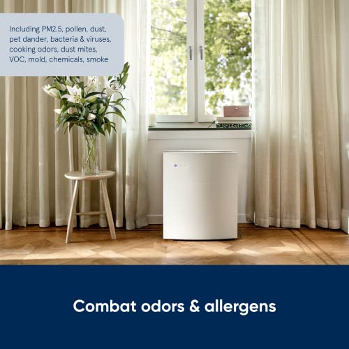 Blueair Air Purifier For Allergy & Asthma Reduction In Medium/Large Rooms, Hepasilent Technology With Dual Protection Filters, Removes 99.97% Pet Dander Pollen Mold Dust Viruses, Classic 480I, White #TOP4