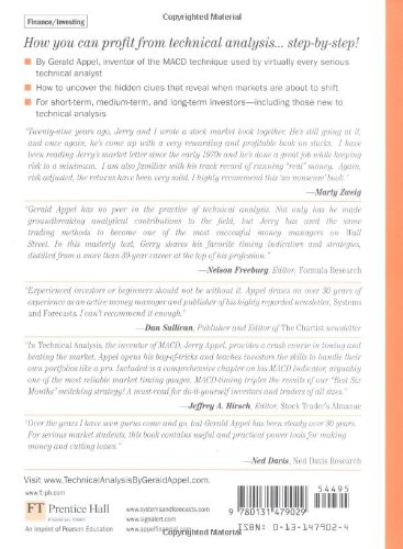 Unlock Your Investing Potential: A Review of