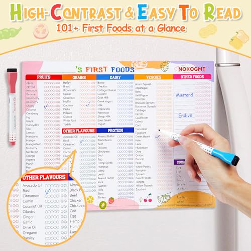 Imán decorativo checklist alimentos bebé 101 miniatura 6