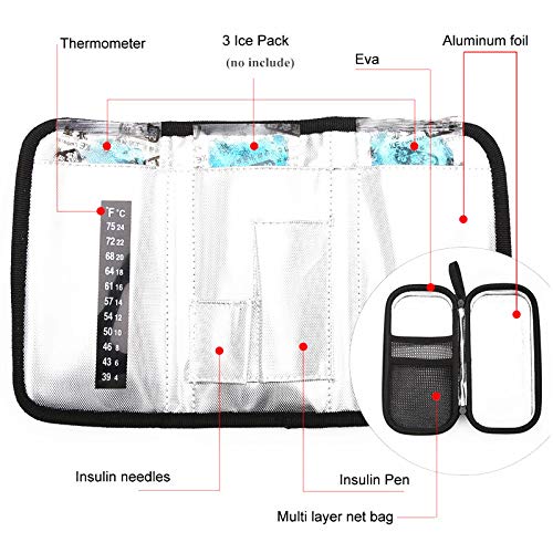 Insulin Carrying Case EVA Insulin Cooler Bag Diabetic Travel Bag Waterproof Temperature Display