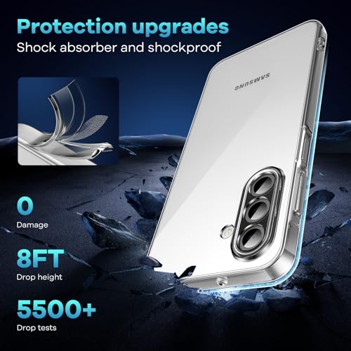 caslord Transparent Hülle Kompatibel mit Samsung Galaxy A18 / A17 – Ansicht 4