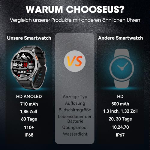 Smartwatch Herren 1,85" HD Ultra Screen Touchscreen 710mAh Akku Smart Watch Herren für Android iOS (Bluetooth Anrufannahme/Anrufe) Fitness-Tracker mit 100+ Sportarten – Bild 5