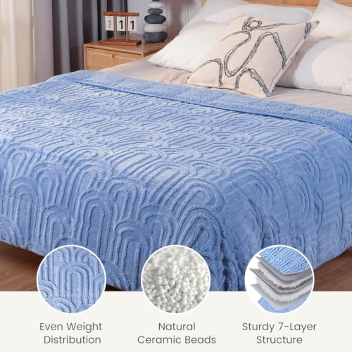 Image of Sherpa Fleece Weighted Blanket for Adults, Dual Sided Soft, 60 inchx80 inch 15lbs