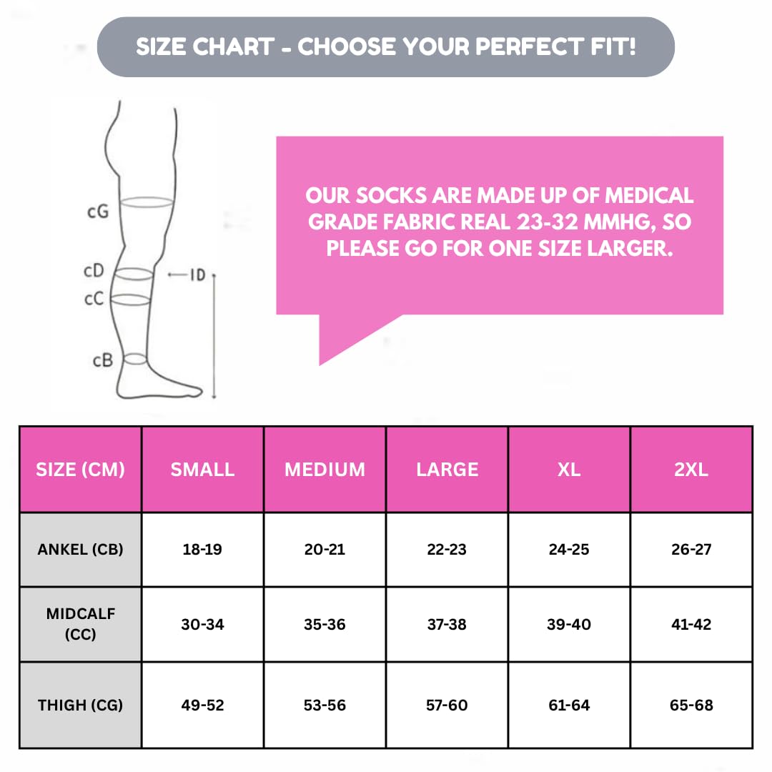 Fowlnest DVT Stockings – Class 2 Medical Compression Stockings (23-32 mmHg) for Varicose Veins, Swelling & Leg Pain – Unisex Knee Length Compression Socks for Men & Women – Beige, Small 2