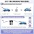 Spotless Water System for Car Wash,Deionized Water Filter with Resin,Deionized Water System for Car Wash,Portable Spot-Free Rinse Unit for RV, Motorcycle, Car,No Towel Drying,Color-Changing Resin
