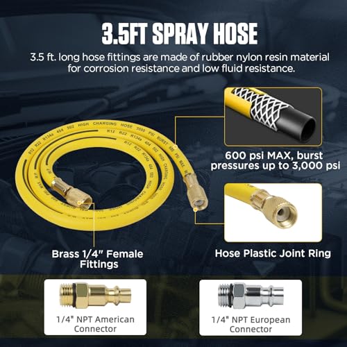 Kit para limpieza de sistema de aire acondicionado PLAYOCCAR miniatura 6