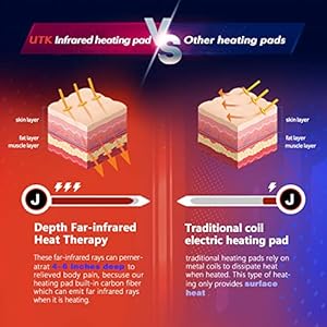 UTK Infrared Heating Pad, Natural Jade & Tourmaline Stones Heating Pad for Pain, DC Far Infrared Heating Pad for Back, Hot Stone,Auto-Off, Customized Settings, Carry Bag Included, Size: 23.5" x 16'' UTK Infrared Heating Pad Natural Jade Tourmaline Stones Heating Pad for Pain DC Far Infrared Heating Pad for Back Hot StoneAuto Off Customized Settings Carry Bag Included Size 235 x 16