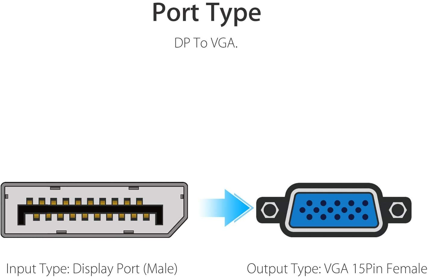 Puerto de pantalla a VGA, paquete múltiple de adaptador convertidor DisplayPort a VGA chapado en oro (hombre a hembra) para computadora, computadora de escritorio, laptop, PC, monitor, proyector, 2