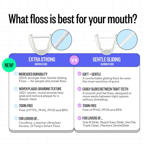 Image of FLAUS Electric Flosser Refills (Oprah's List, Shark Tank) 90ct Gentle Gliding Dental Clear Floss Heads - Refillable Floss Picks,Gentle Gum Care, Dentist Recommended Tooth Flossers
