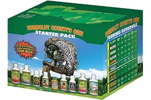 Humboldt County's Own Starter Pack: Redwood Empire's Finest CBD Oil and Gummies