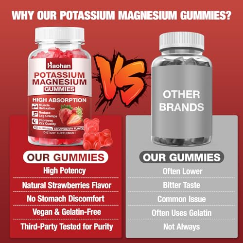 Haohan Potassium Magnesium Electrolyte Gummies