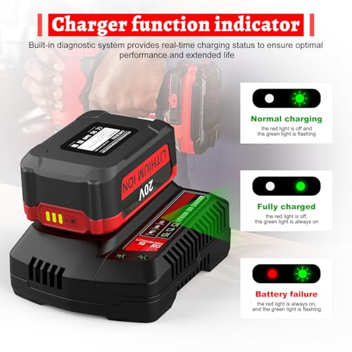 Craftsman 20V 6.5Ah Replacement Battery and Charger Kit