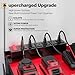 Spampur Power Tool Organizer Wall Mount with Charging Station, 15 Min Assembly & Maximum 150lb Load by Heavy Duty Metal, 8 Slots for Cordless Drill, Tool Battery Holder with 6 Outlet Power Strip