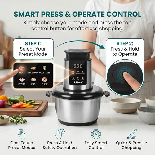 Image of Libra Electric Chopper 2L with Preset Menus, 500W Copper Motor, SS304 Stainless Steel Bowl, 6-Wing Blade, Meat Mincer, Vegetable Cutter, Garlic Peeler & Egg Whisker for Kitchen
