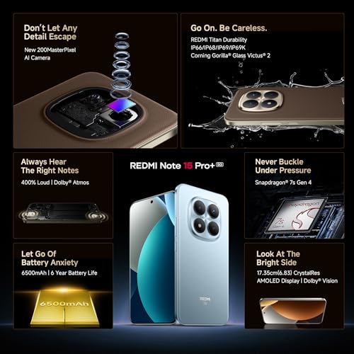 Image of REDMI Note 15 Pro+ 5G (Mirage Blue, 8GB + 256GB) | 200MasterPixel OIS Camera | Snapdragon 7s Gen 4 | CrystalRes AMOLED | IP69 /69K | 6500mAh Si /C Battery | 100W HyperCharge