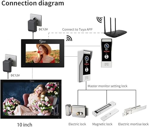 Miniatura 7 de TUYA - Timbre de video con cable y sistema de intercomunicación de apartamento con cámara HD de 1080P, 2 monitores de pantalla táctil de 10