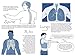 Breathe: Journeys to Healthy Binding