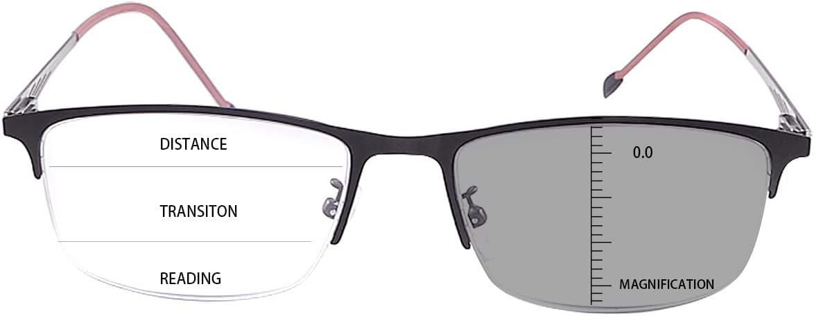 LJIMI Transition Photochromic Progressive Multifocus Reading Sunglasses UV Protection Sun Reader Blue Light Blocking Glasses - Image 7