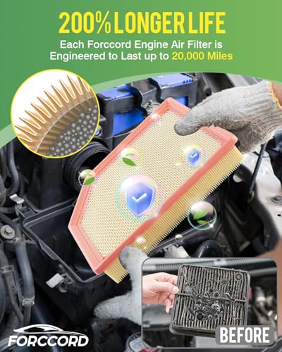 Image of 2-Pack Engine Air Filter Fits for 2023-2025 2026 Chevrolet Colorado GMC Canyon 2.7L Air Filter Replacement 84848112