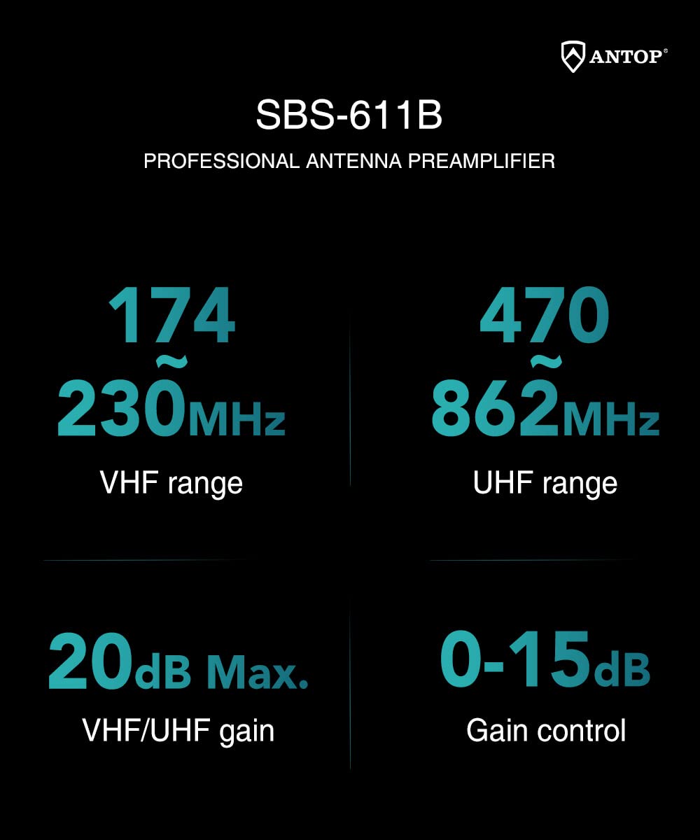 ANTOP - Amplificador para antena de TV, preamplificador de señal de amplificador de antena digital, VHF/UFH ajustable, SBS-611B