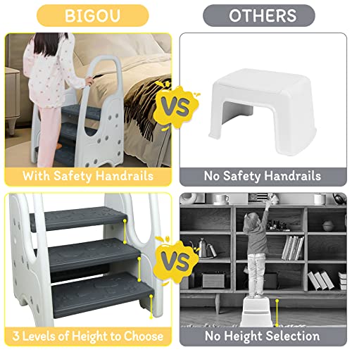 Toddler Step Stool for Bathroom Sink Adjustable Kids 3 Step Stool with Handles and Safety Non-Slip Pads Toddler Kitchen Stool Helper for Toilet Potty Training & Children Step Ladder Learning Helper - Thumbnail 3