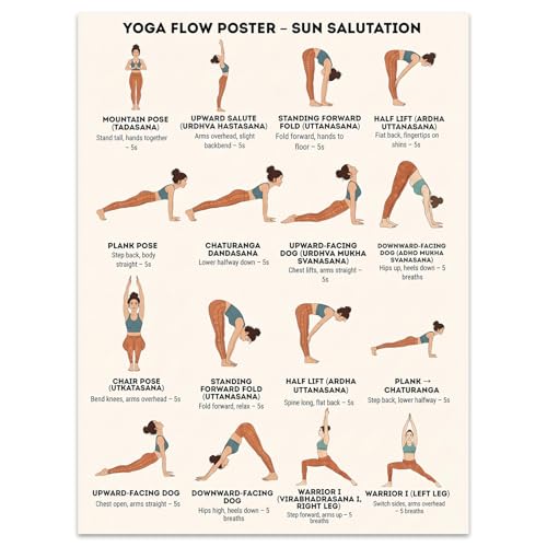 QrmArt Sun Salutation Yoga Flow Movement Guide Wall Art Printable