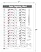 QMG Flute Fingering Chart with Color-Coded Notes, Learn Flute Technique Suitable for All Levels, Made in the USA