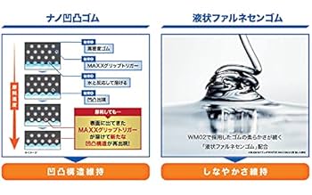 225/65R17 スタッドレス　深溝　ダンロップ　4本　送料込み　TS81 Amazon.co.jp: ダンロップ(DUNLOP) スタッドレスタイヤ 225