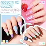 VANREESA 48 Pcs Gel Nail Polish Set 42 Couleurs Gel polonais avec 2 Pcs Base Coat Glossy & C'est pas vrai. & argent & Golden Top Coat Nail Kit Cadeaux pour les femmes filles Nail Art Salon à la maison
