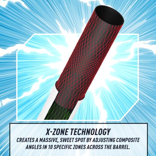 Mizuno CRBN1 Fastpitch Softball Bat | -10/-9/-8 Drop by Mizuno - Image 3