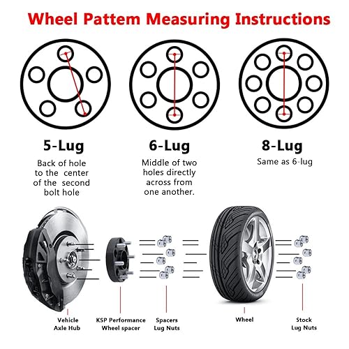 Entretoises de roue 5x4.5 cales de moyeu 20mm avec goujons pour Mazda 3 6