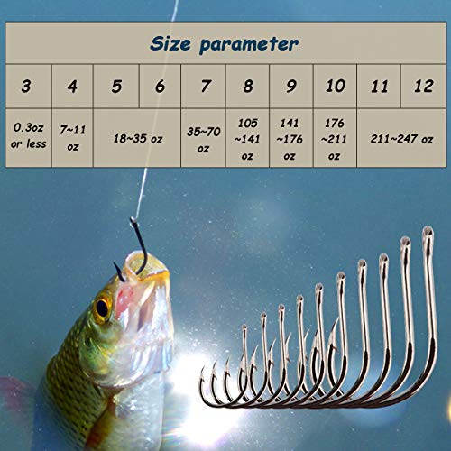 Deesoo 500pcs #3-12/0 (10 Sizes) Fish Hooks, Premium Fishhooks High Carbon Steel Circle Hooks with Barbs Fishing Hooks with Plastic Box - Thumbnail 4