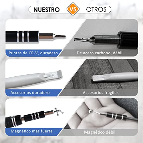 Desarmadores, Tools Imagen adicional