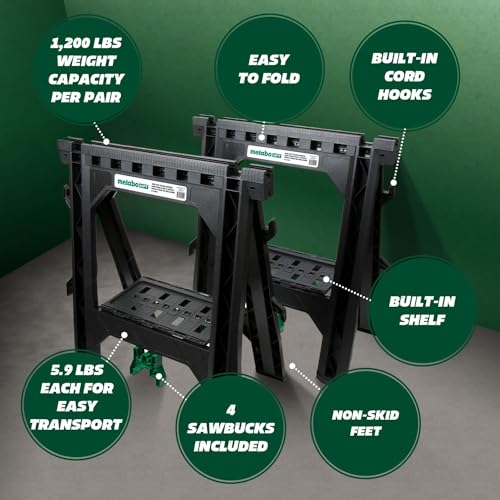 image for Metabo HPT Sawhorses 2 Pack Folding Heavy Duty, Weather-Resistant Ligh