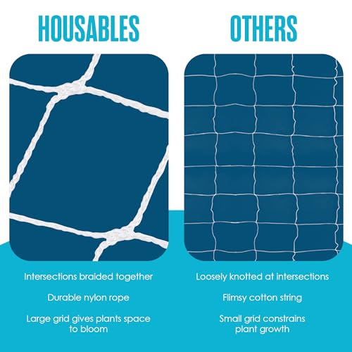Trellis Netting, Hortonova Netting, Scrog Net, Trellis Net, 6x6 Squares by Houseables - Used condition - Image 5