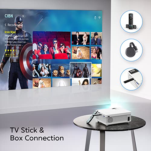 Mini Projector, Latest Upgraded Home Projector Full HD 1080P and 200\" Display Supported, Compatible W/ TV Stick, Smartphone, HDMI, AV, SD - Thumbnail 6