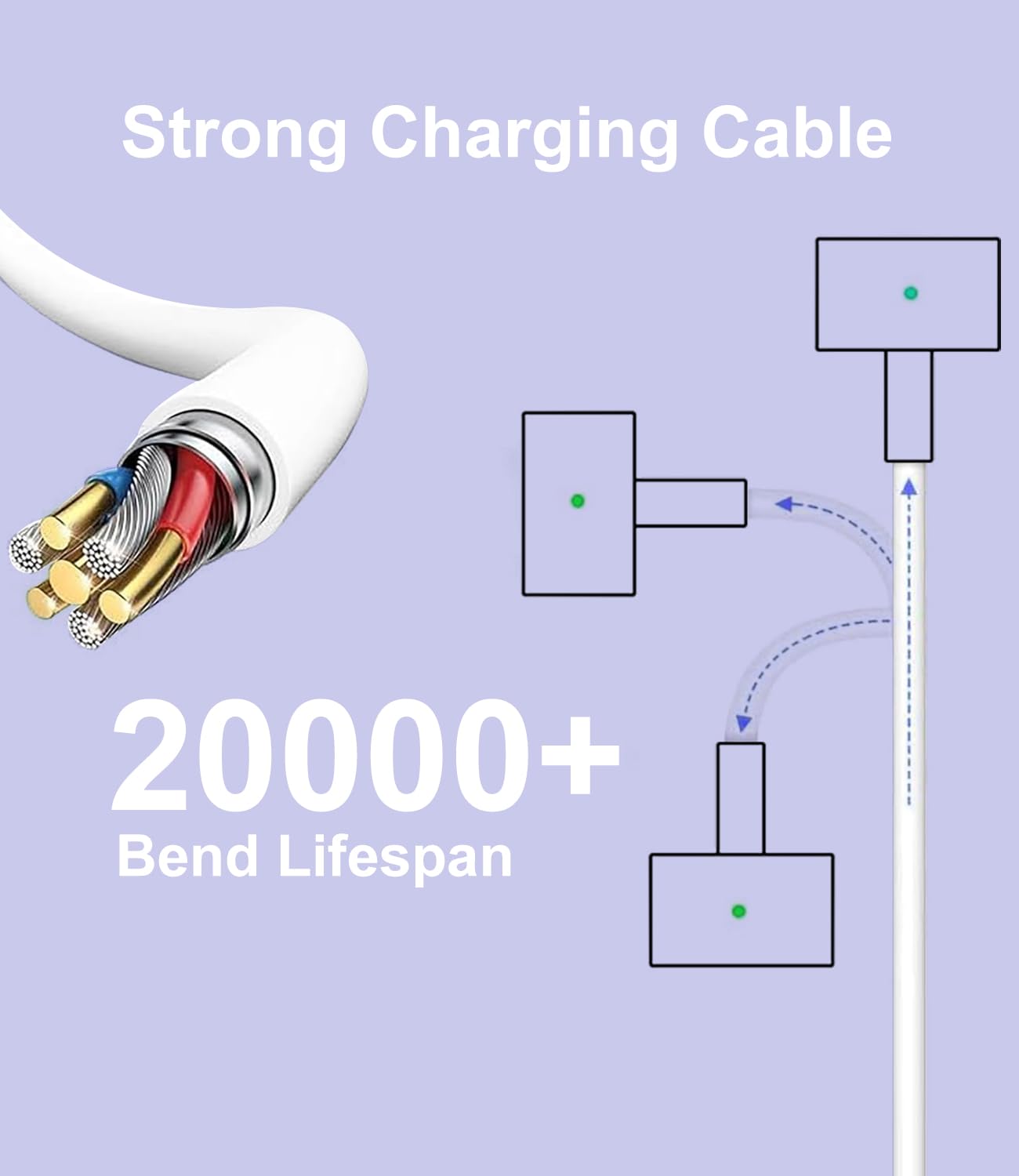 Cluvox Caricabatterie Mac-Book Air,Adattatore di Alimentazione Mac-Book T-Tip 45W Compatibile con 11 pollici e 13 pollici (2012-2017) Caricabatterie A1435,A1436,A1465,A1466,etc Modelli