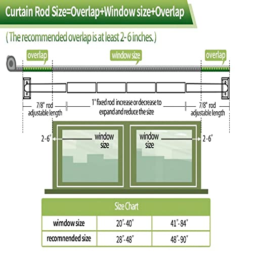 Black Wrap Around Curtain Rods,Blackout Curtain Rods For Windows 28 To 48 In(2.3-4Ft),Room Darkening Adjustable Curtain Rods,1”Diameter Modern Decorative Drapery Rods For Indoor&Outdoor,Matte Black #TOP5