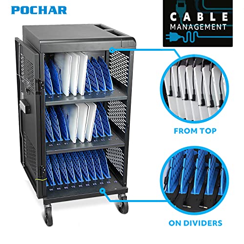 Fully Assembled 30 Unit Device Charging Station For Chromebook, Ipad, 14'' Laptop - Pre Built Charging Cart With Charger Cable Management, Circuit Breaker, Grounding Protection (Black) #TOP3